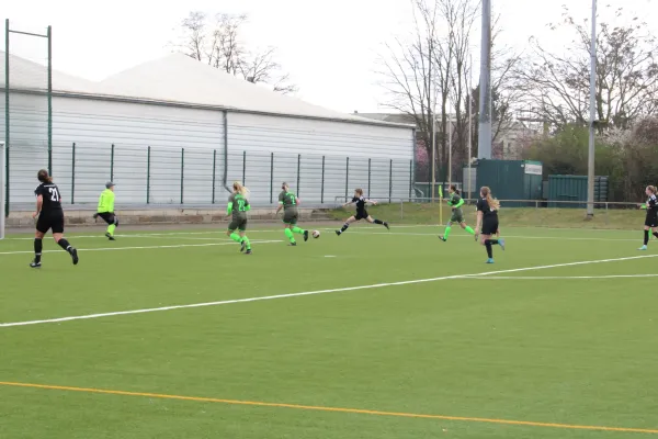 Frauen gegen Sandersdorf II