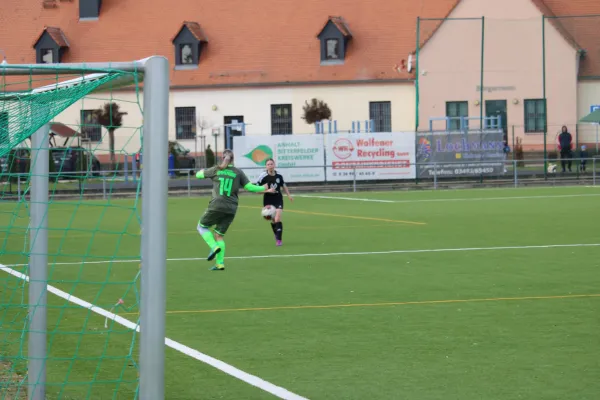 Frauen gegen Sandersdorf II