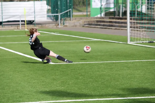 Frauen gegen Sandersdorf II