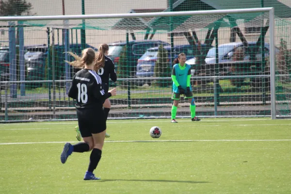 Frauen gegen Sandersdorf II