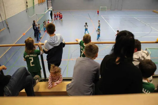 Neujahrscup 2020