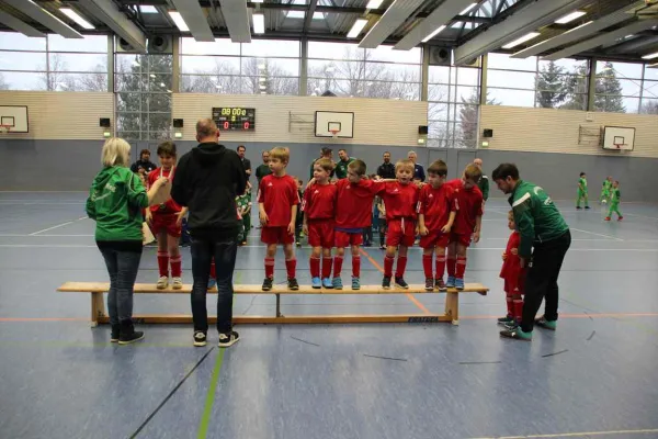 Neujahrscup 2020