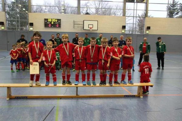 Neujahrscup 2020