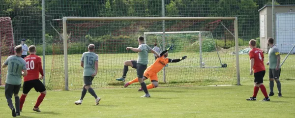 ESG vs GWA I