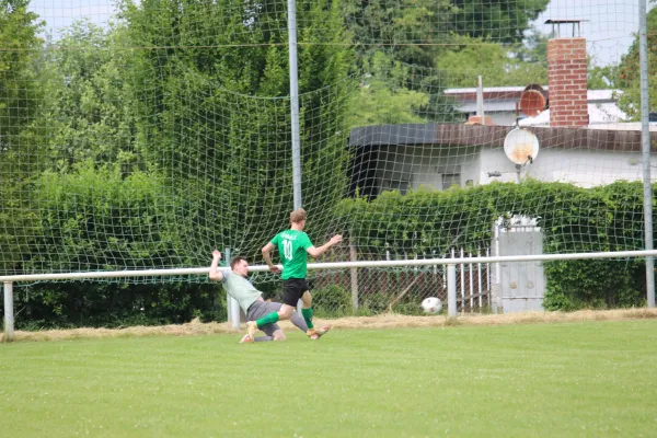 HTB vs. GWA