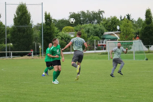 HTB vs. GWA