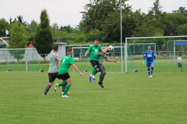 HTB vs. GWA