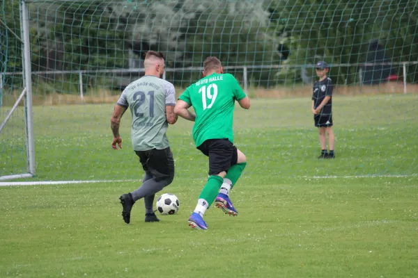 HTB vs. GWA
