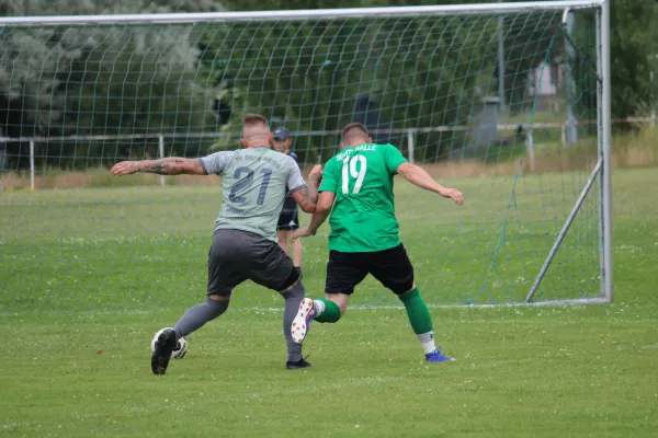 HTB vs. GWA