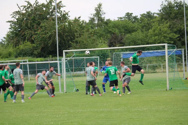 HTB vs. GWA