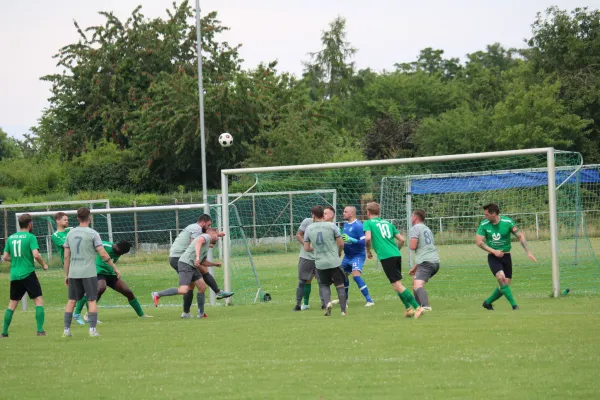 HTB vs. GWA