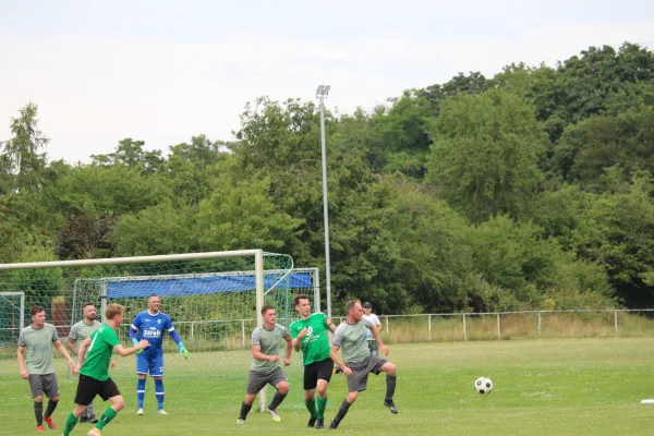 HTB vs. GWA
