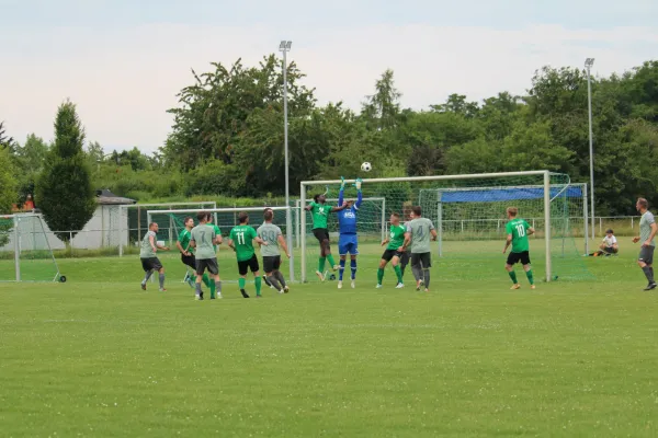HTB vs. GWA