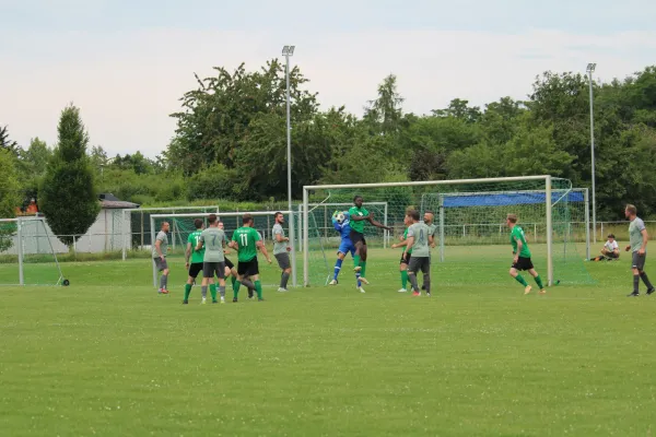 HTB vs. GWA