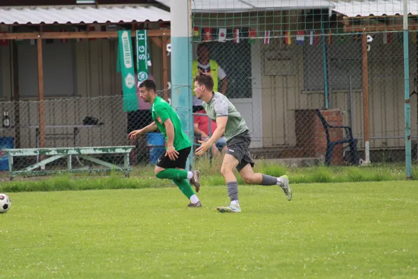 HTB vs. GWA