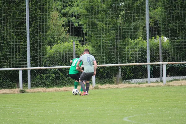 HTB vs. GWA