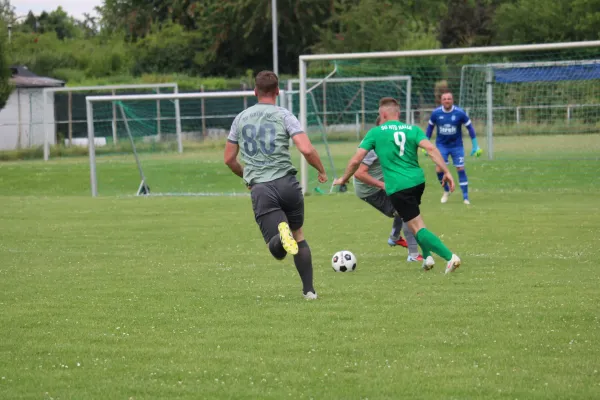 HTB vs. GWA