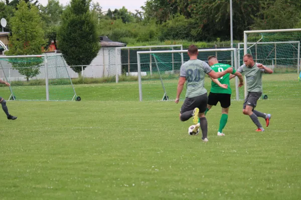 HTB vs. GWA