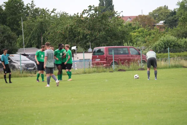HTB vs. GWA
