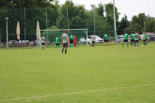 HTB vs. GWA