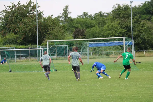 HTB vs. GWA