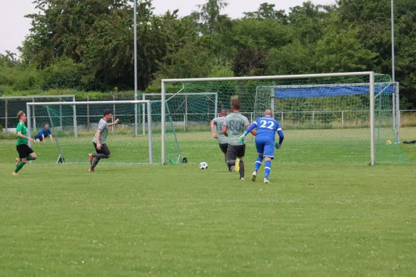HTB vs. GWA