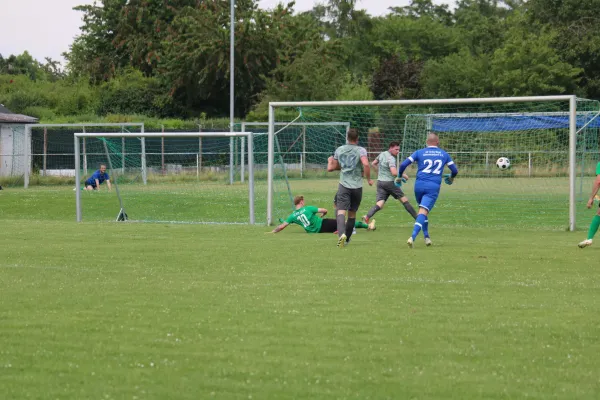 HTB vs. GWA
