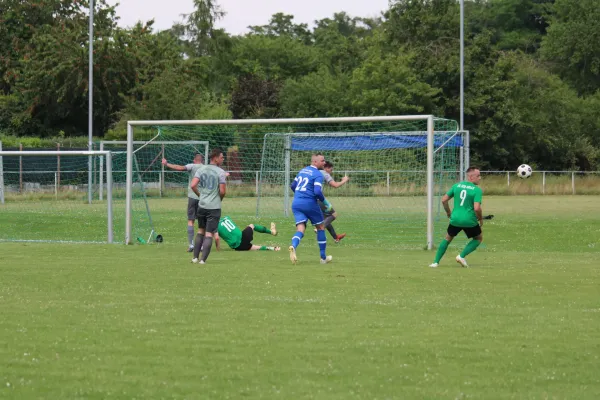 HTB vs. GWA