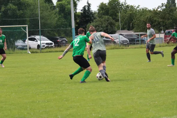 HTB vs. GWA