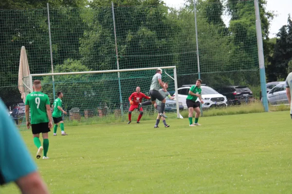 HTB vs. GWA