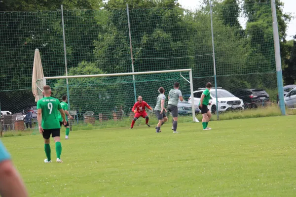 HTB vs. GWA