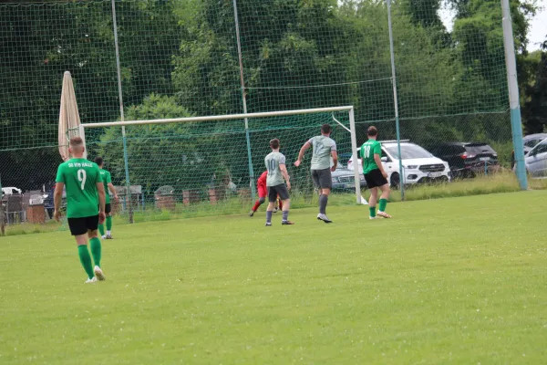 HTB vs. GWA
