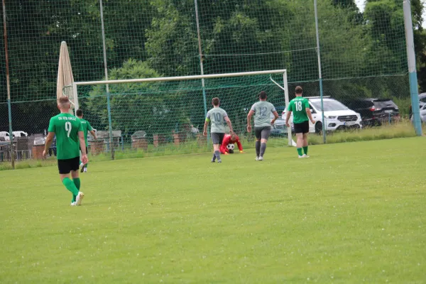 HTB vs. GWA