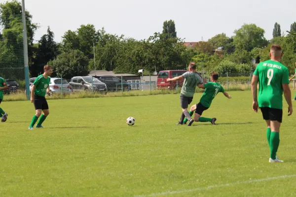HTB vs. GWA