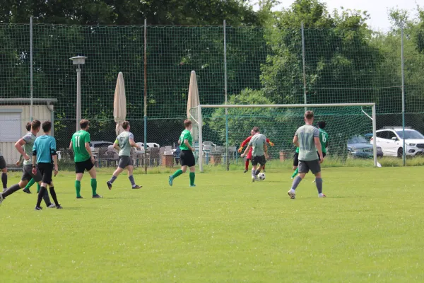 HTB vs. GWA