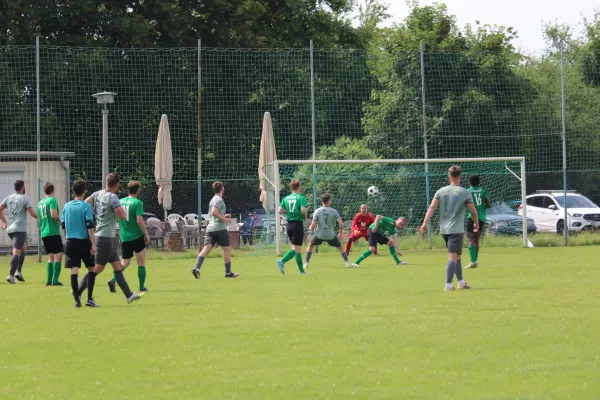 HTB vs. GWA