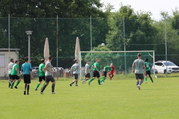 HTB vs. GWA