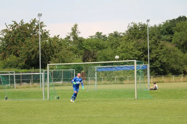 HTB vs. GWA