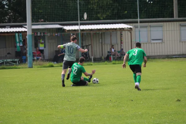 HTB vs. GWA