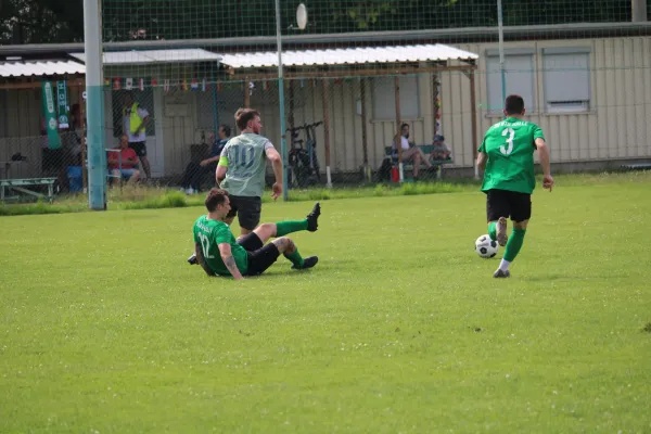 HTB vs. GWA