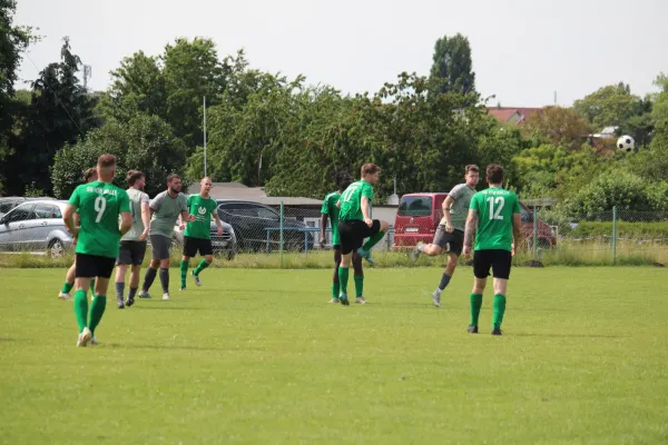 HTB vs. GWA