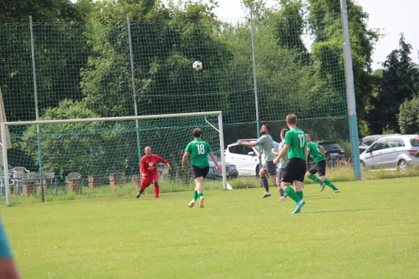 HTB vs. GWA