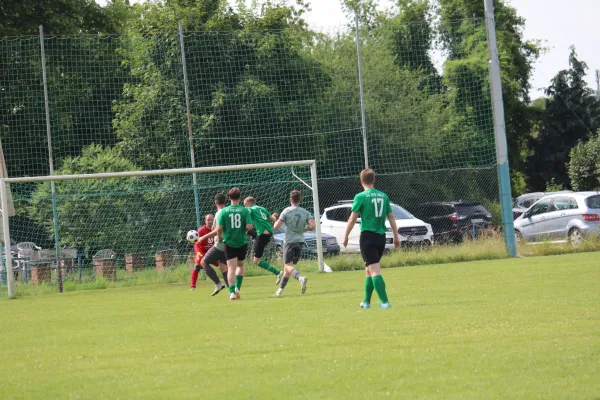 HTB vs. GWA