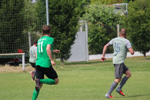 HTB vs. GWA