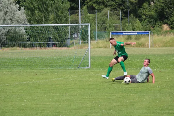 HTB vs. GWA