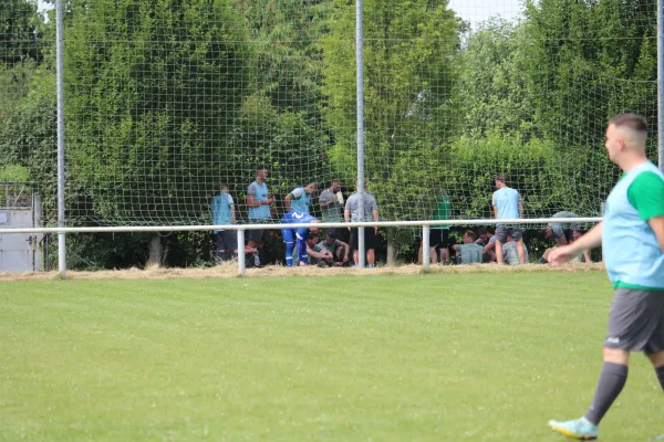 HTB vs. GWA