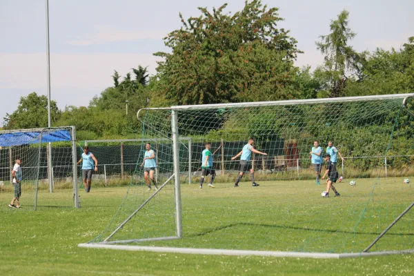 HTB vs. GWA