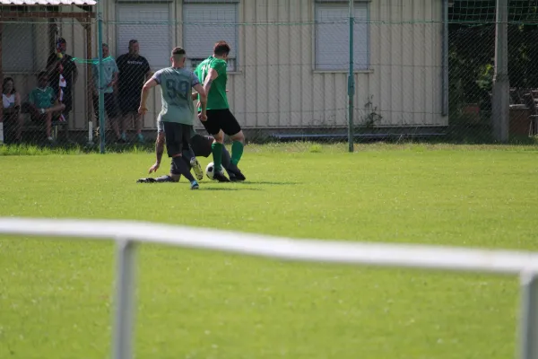 HTB vs. GWA