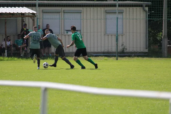 HTB vs. GWA