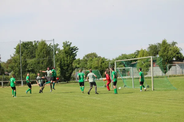 HTB vs. GWA